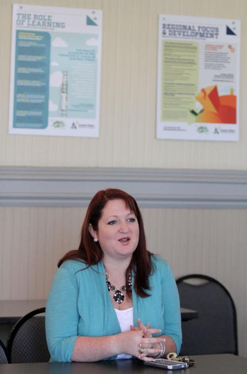 Killeen Chamber of Commerce Business Bootcamp