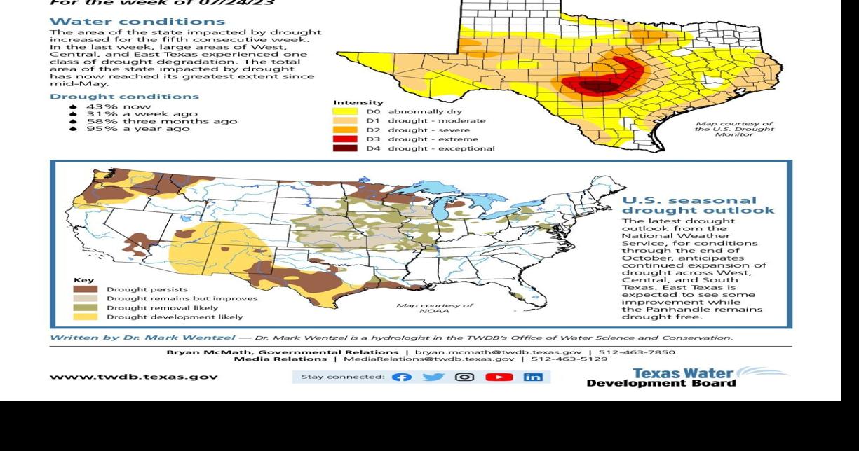 Drought conditions soar with sweltering temperatures | News | kdhnews.com