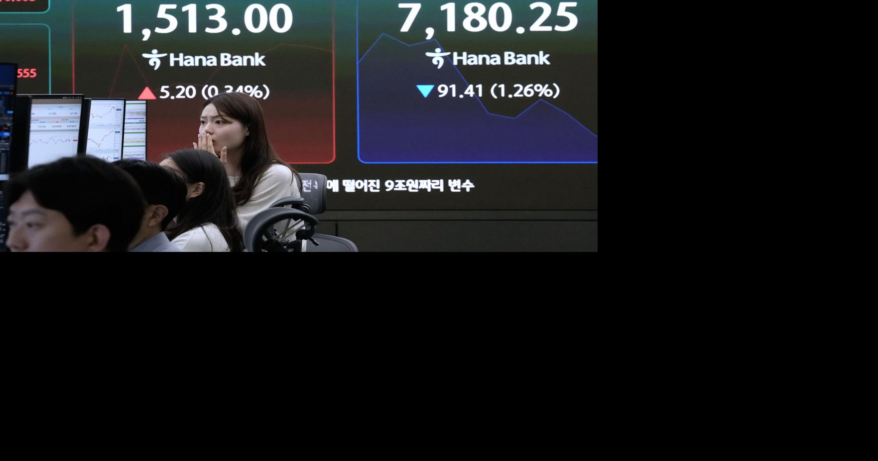 South Korea Financial Markets