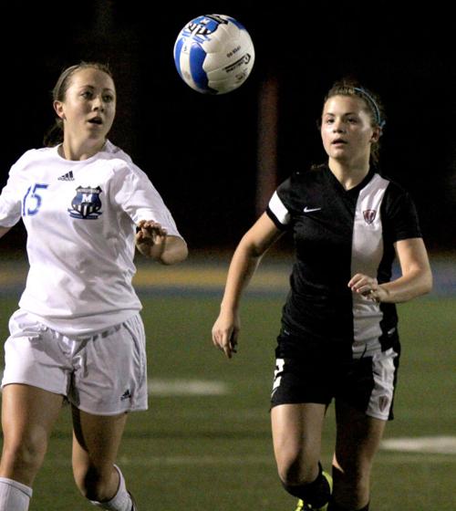 Harker Heights vs Midlothian