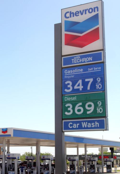 Gas Prices