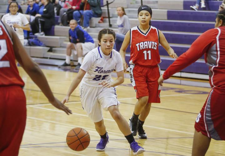 BASKETBALL Host Lady Buffs drop two games at Florence tourney