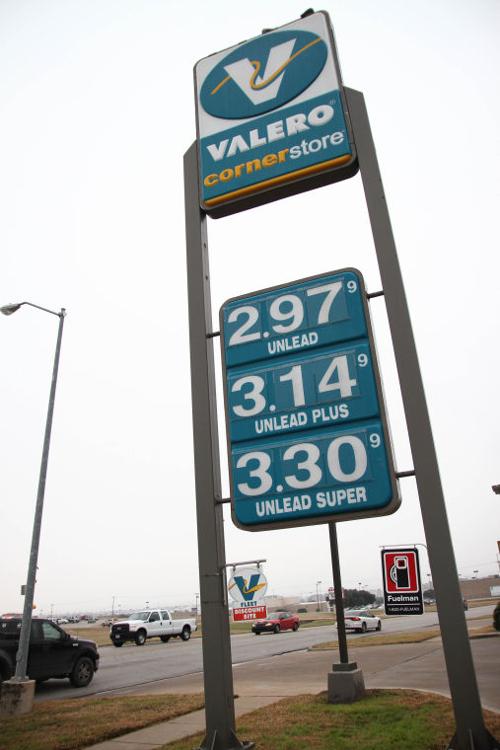 Gas Prices