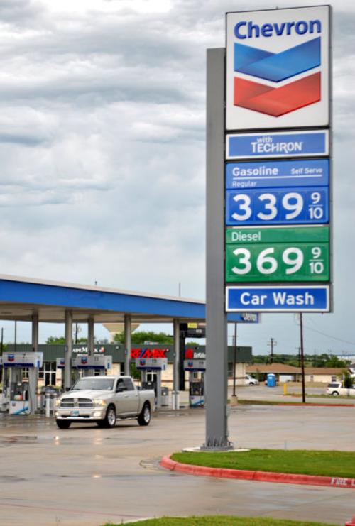 Gas prices