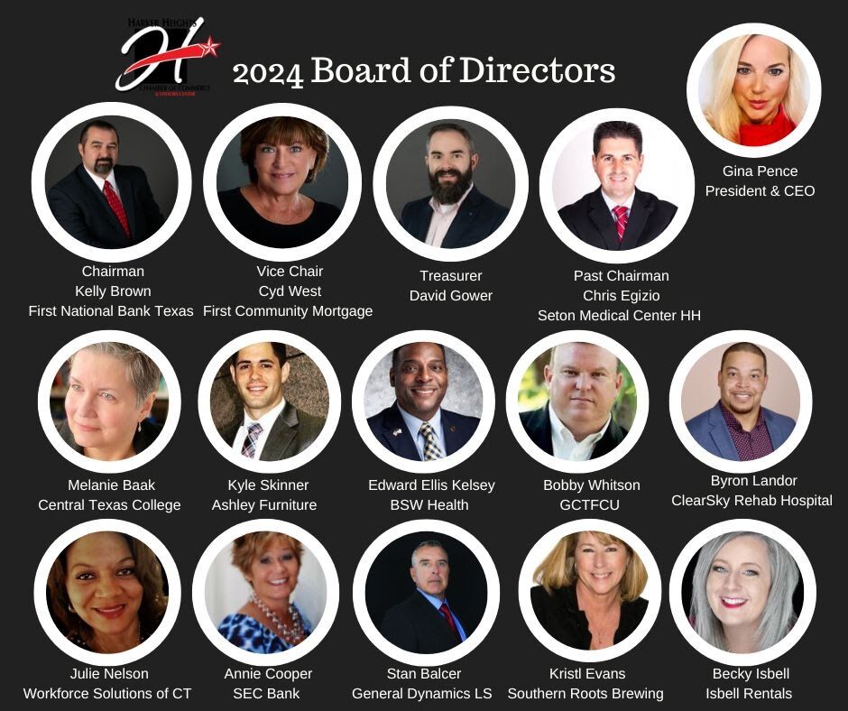 Harker Heights Chamber Announces 2024 Board Of Directors Local News   65a7086468d4c.image 