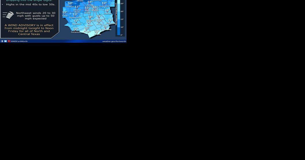 Arctic blast to chill Central Texas; cold temperatures in teens expected next week - Vimarsana News