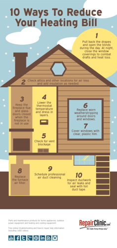 10 easy ways to reduce winter home heating bills | At Home | kdhnews.com
