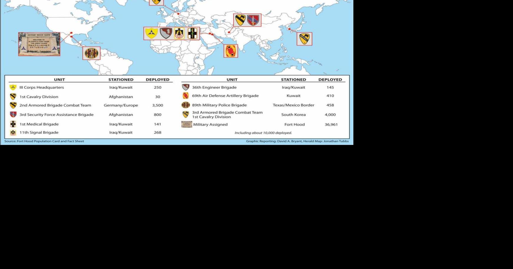 More than 10,000 Fort Hood troops are currently deployed | Military ...