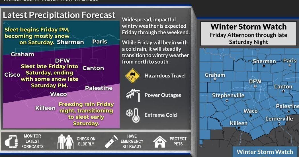 Weather alert: Winter Storm Watch in effect for Central Texas | News ...