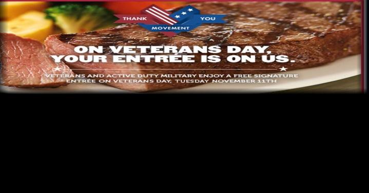 Veterans day smartboard activities