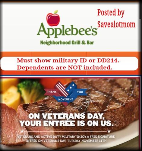 Veterans day information for elementary students
