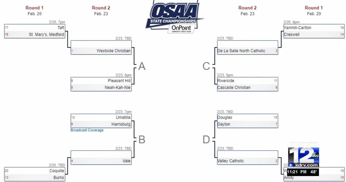 High School Boys & Girls Basketball: 3A-1A playoff brackets | Video ...