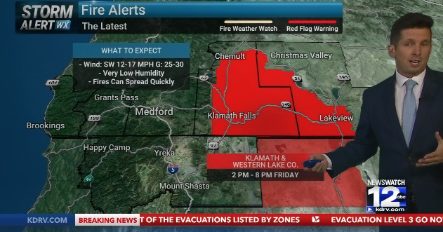 Critical fire weather conditions Friday