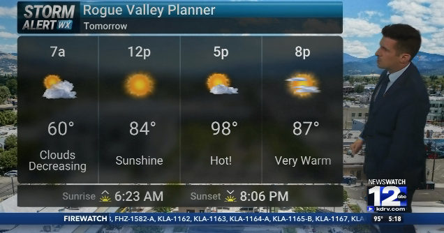 Even hotter temperatures through midweek
