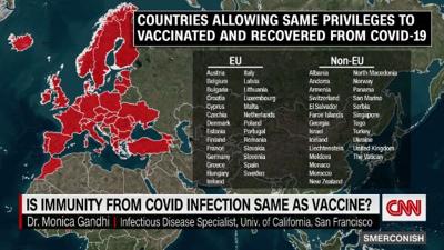 Is immunity from Covid infection same as vaccine?