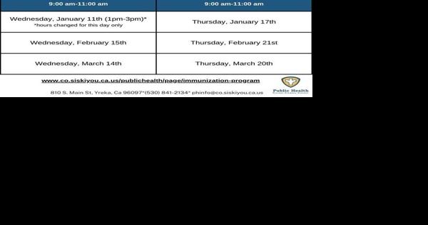 Siskiyou County Public Health announces clinic dates for New Year - Vimarsana News