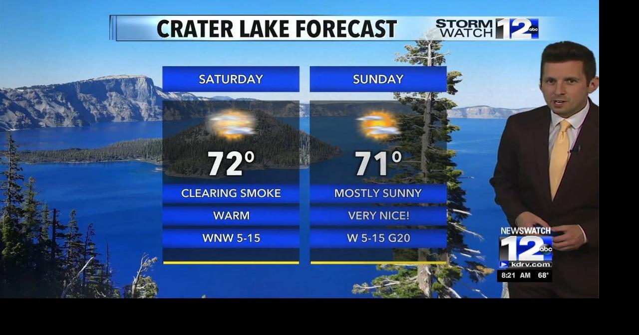 July 22nd & 23rd Weekend Weather | Video | kdrv.com
