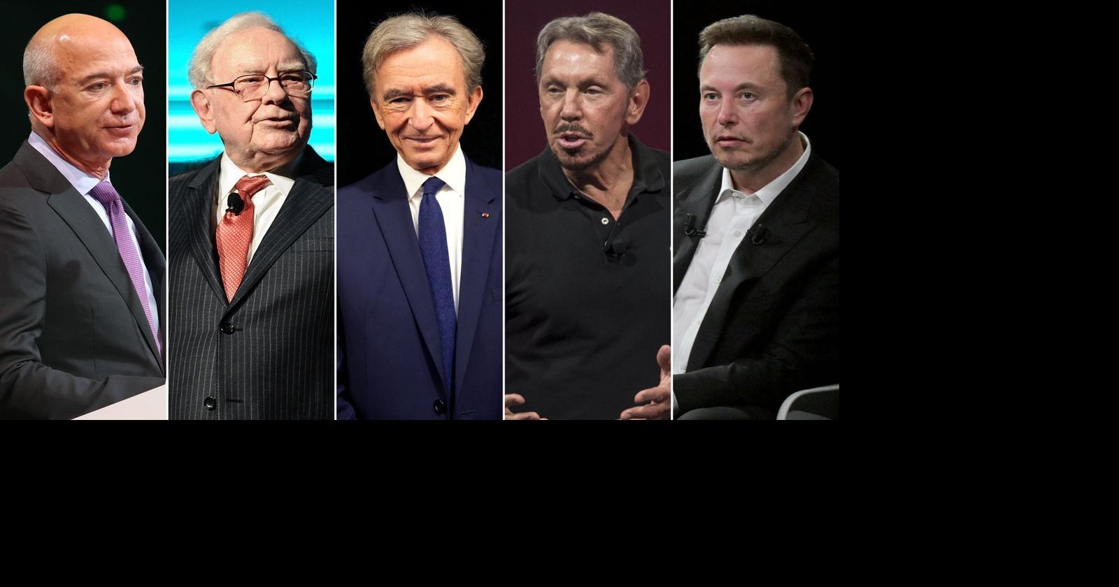 The wealth of the world’s five richest men more than doubled since 2020 ...