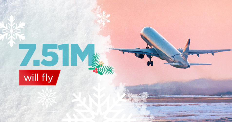 AAA expects 2nd busiest holiday travel season ever in the next three