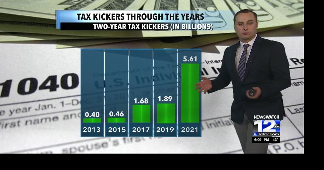 Oregon has record 5.6 billion tax kicker Regional