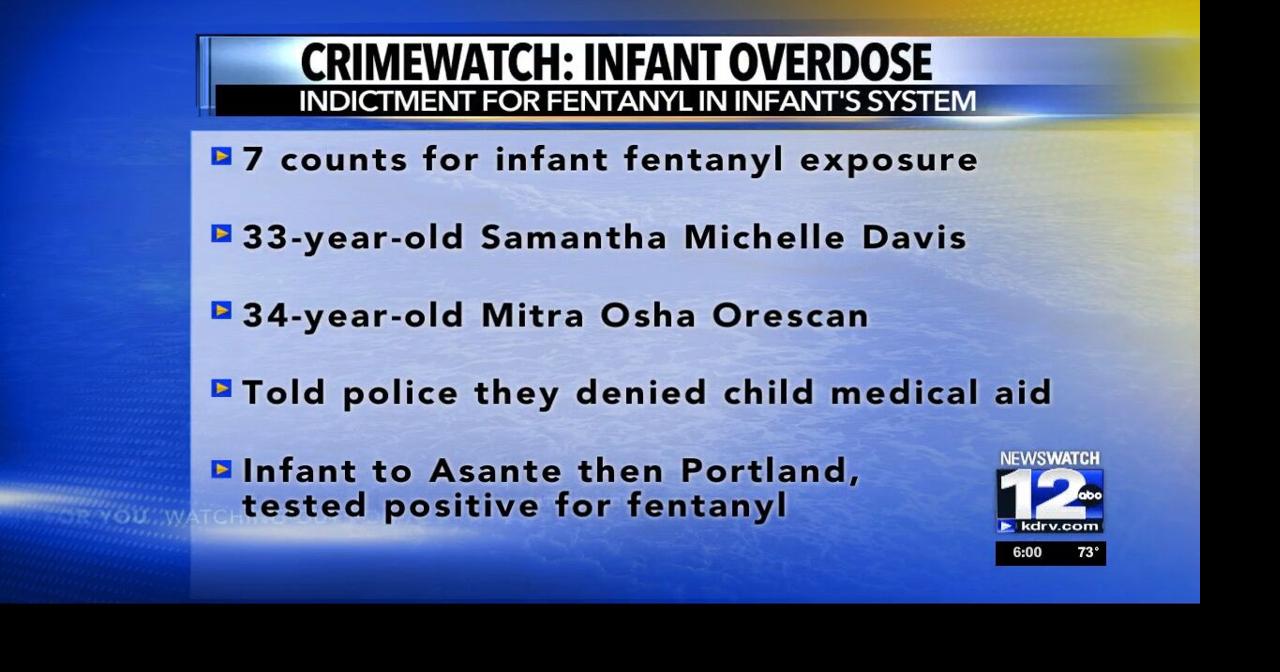 Parents arrested after infant born with fentanyl addiction | Video ...