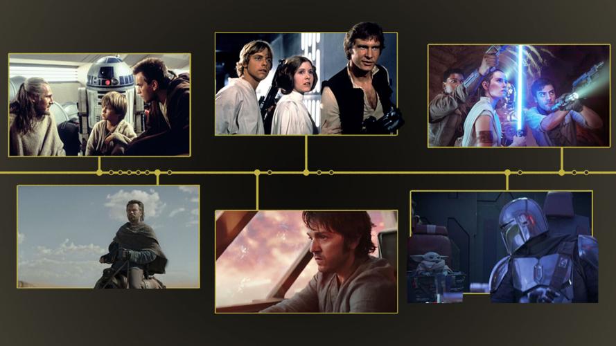 Who is Ahsoka Tano in 'The Mandalorian'? - 'Star Wars' History