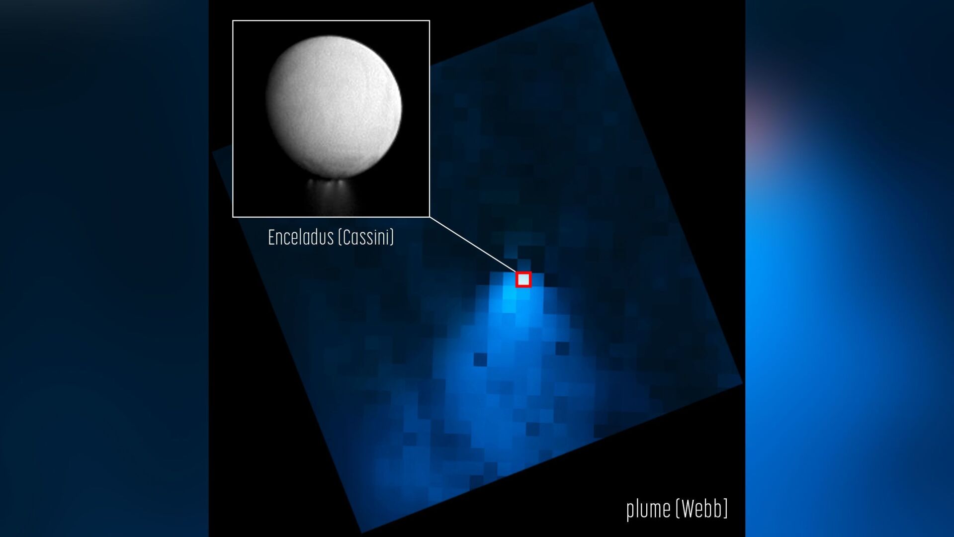 Webb telescope spies massive plume erupting from Saturns moon Enceladus National kdrv picture pic