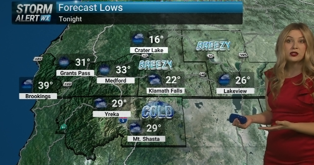 An active week across Southern Oregon and Northern California