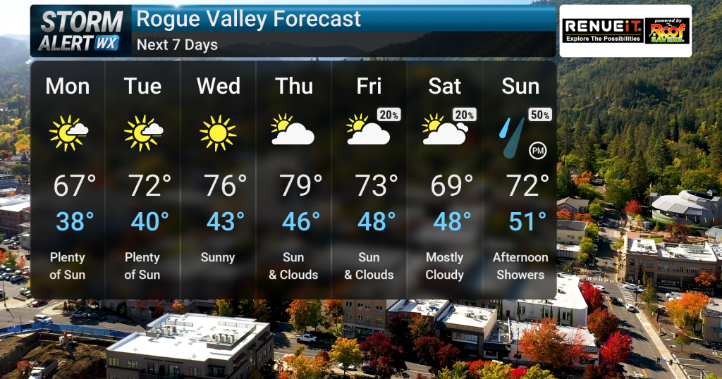 69ee77c763d95.image.png?crop=1024,538,0,