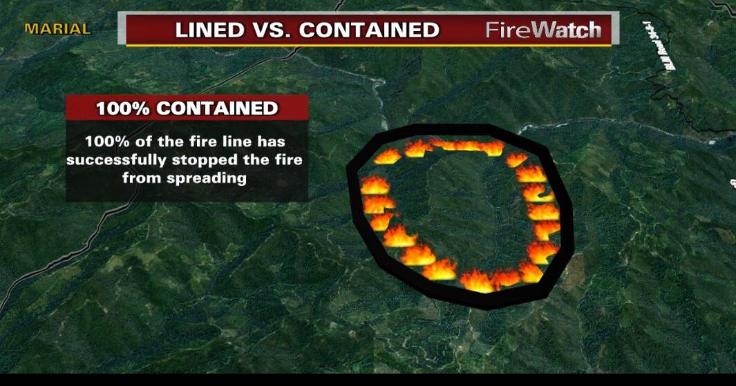 Containment size increasing on Rum Creek fire in Josephine County