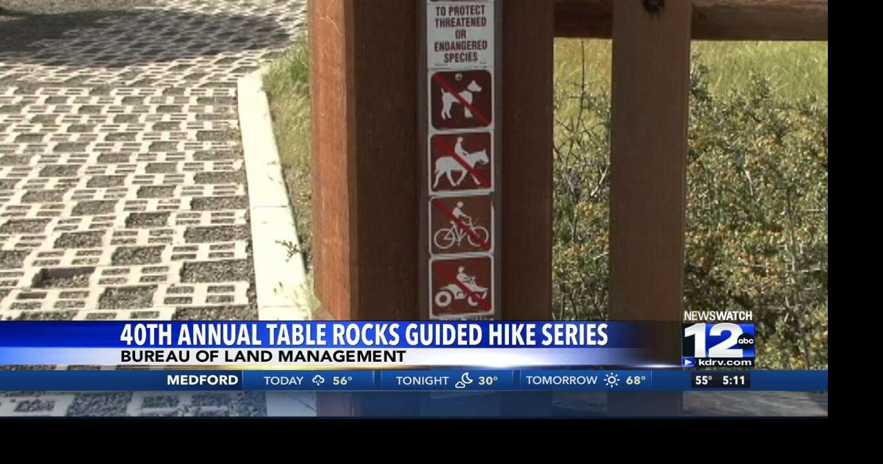 Free guided hikes returning to upper and lower table rock | Video ...
