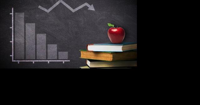 Oregon's standardized test scores drop below national average | SchoolWatch - Vimarsana News