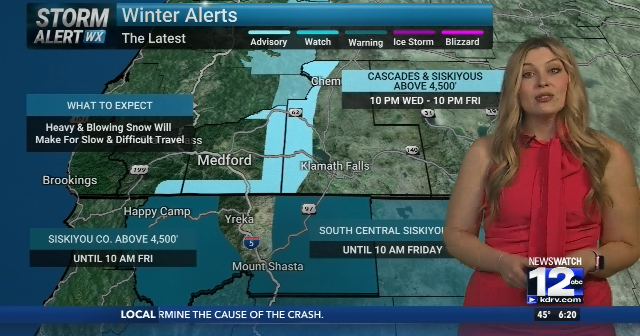 An active week wraps up today in Southern Oregon and Northern California
