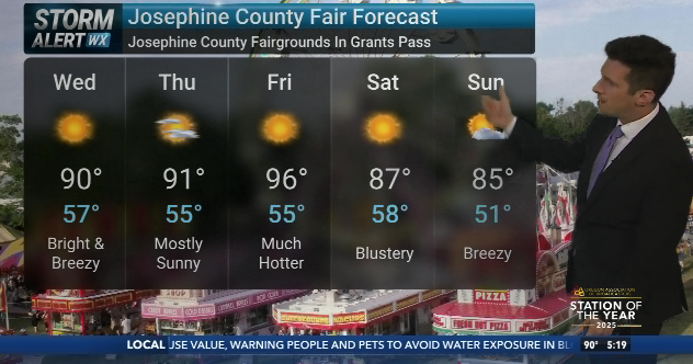 Seasonal and breezy Thursday, hotter end to the week Friday