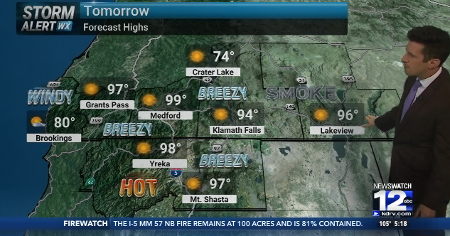Weekend Weather Forecast: Hot and Breezy Conditions Ahead