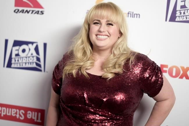 Rebel Wilson awarded millions in Australia defamation case