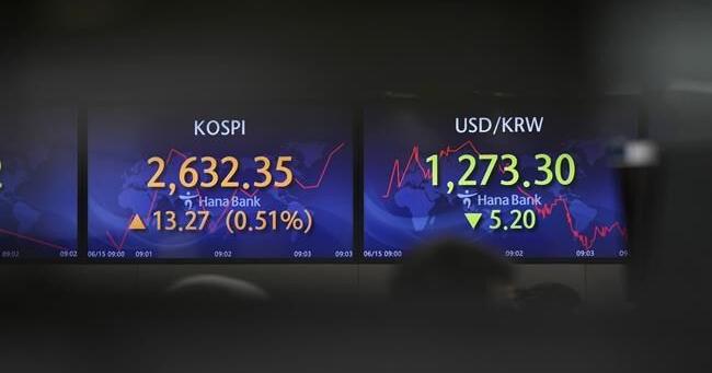 S&P/TSX composite ekes out gain, U.S. stock markets rise - Vimarsana News
