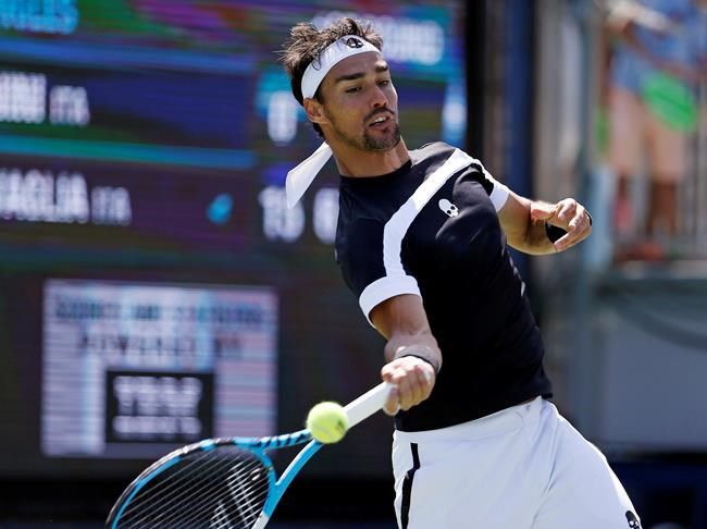 Fognini suspended from US Open Fognini suspended from US Open