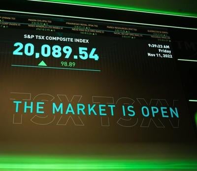 TSX down more than 150 points as oil falls, U.S. stock markets mixed
