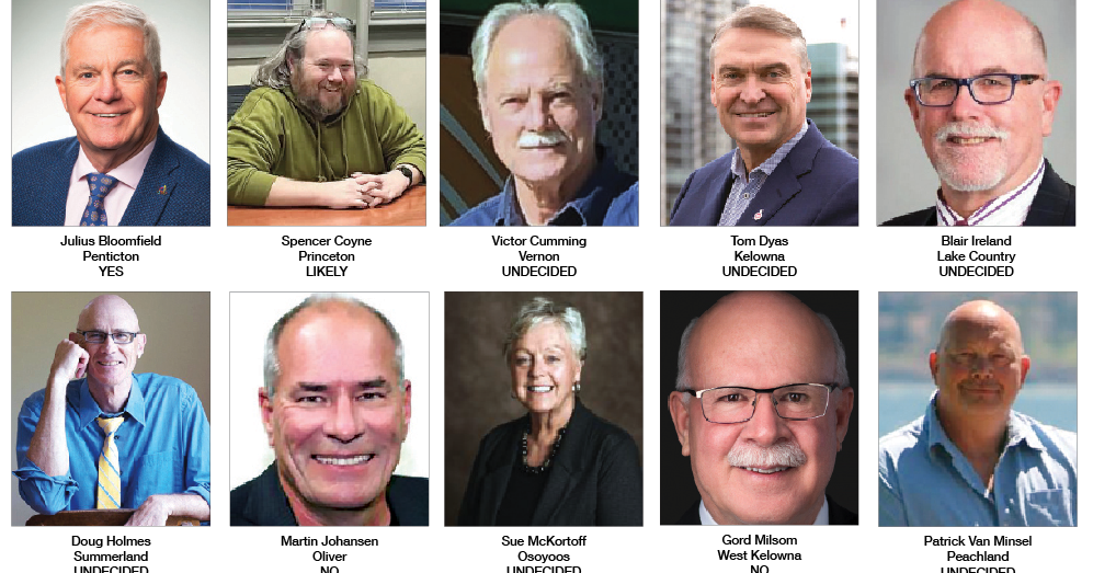 Re-election decision looms