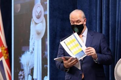 B.C.'s next step in safe restart plan includes provincial ...