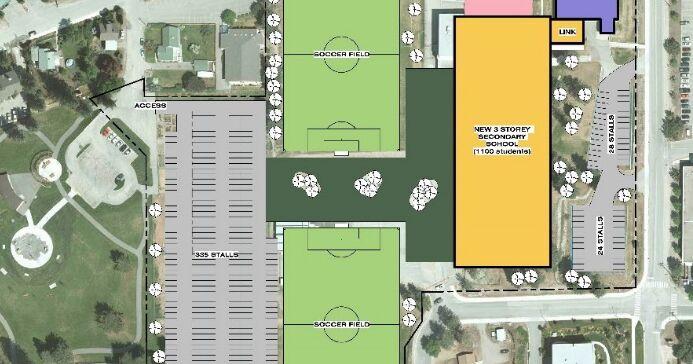 Approval for West Kelowna’s new 0 million highschool at hand, trustees hope |  information Approval for West Kelowna’s new 0 million highschool at hand, trustees hope |  information