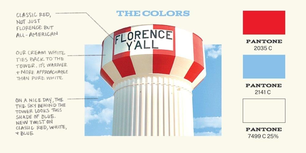 Reintroducing the Florence Y'alls – NKY Magazine