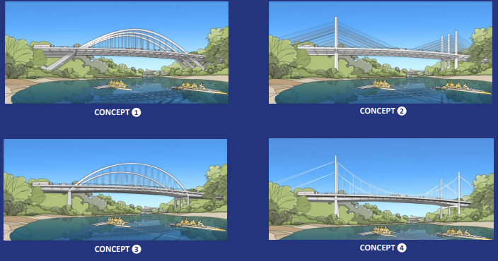 Four design concepts set for KY-8 bridge that crosses Licking River - Vimarsana News