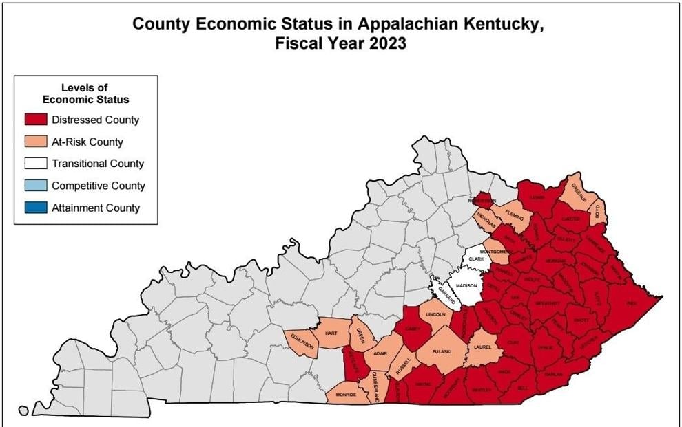 Less counties in Kentucky listed as ‘distressed’ by ARC News
