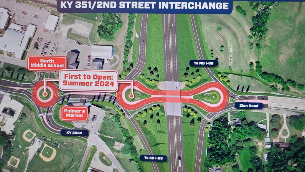 Roundabouts part of I69 ORX update in Henderson News