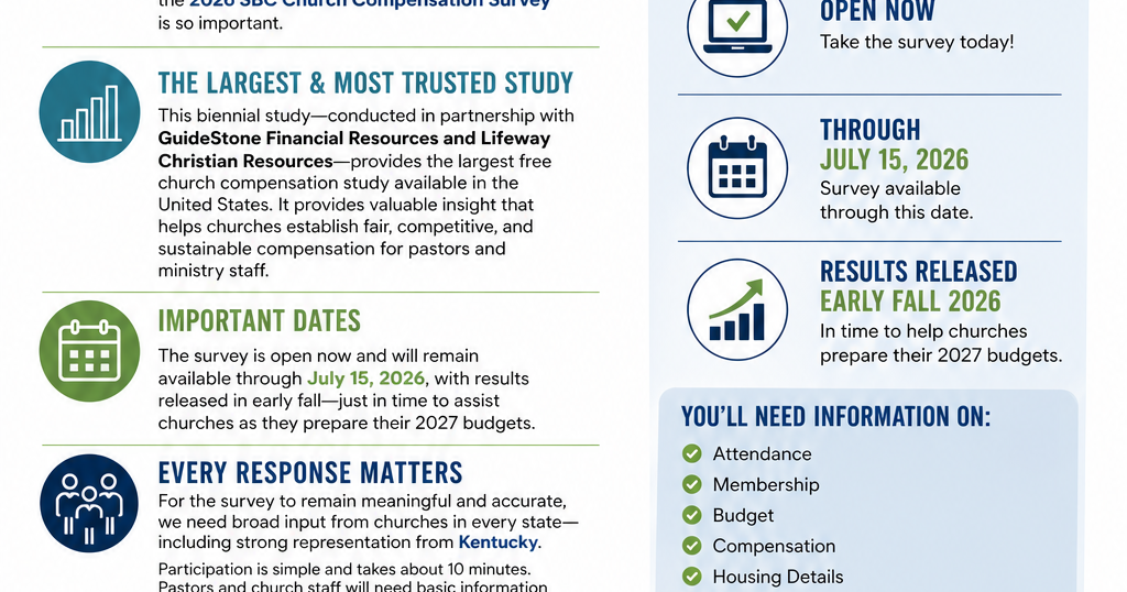 Participation urged for SBC Church Compensation Survey