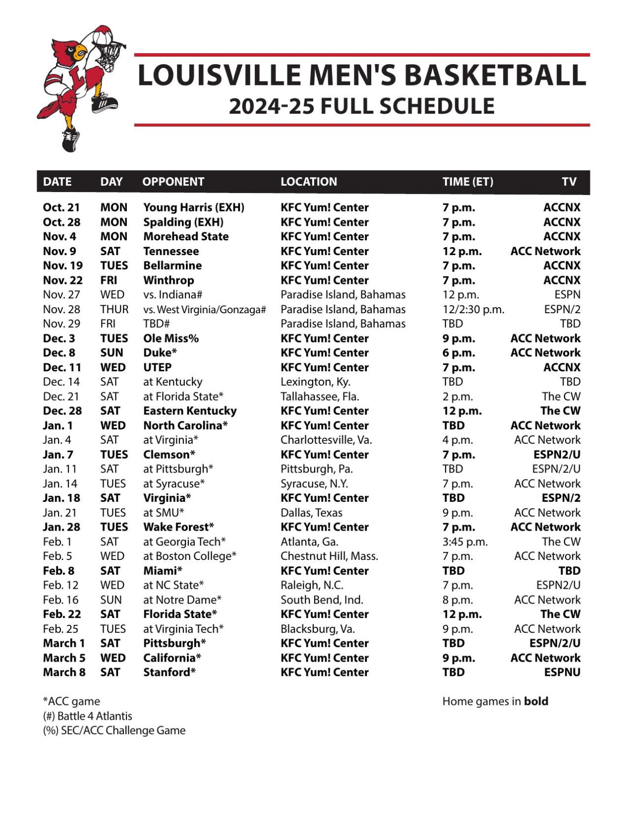 Winthrop Mens Basketball Printable Schedule