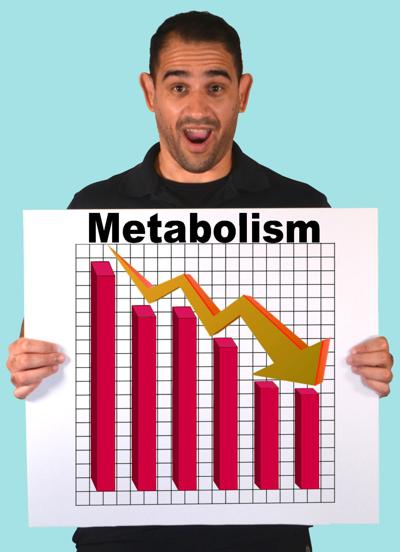 Your metabolism may be sabotaging your diet