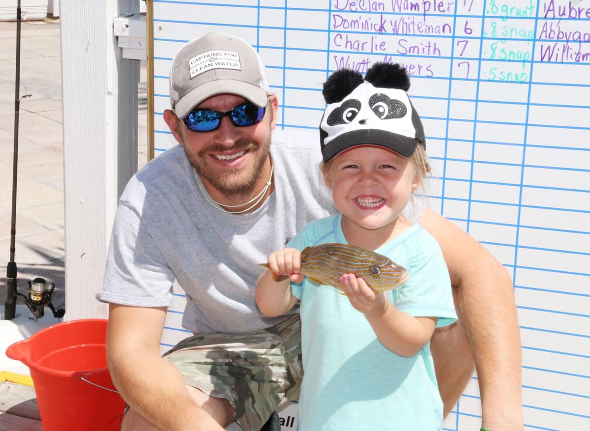 Florida Fish and Wildlife to Host Free Youth Freshwater Fishing Derby on  April 2 - Space Coast Daily